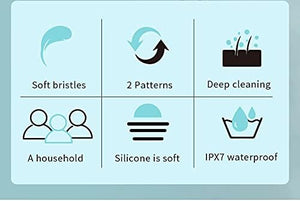Cnaier Electric Bath & Body Scrub Brush Set – Deep Cleaning & Exfoliating Tool