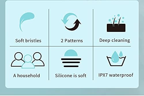 Cnaier Electric Bath & Body Scrub Brush Set – Deep Cleaning & Exfoliating Tool