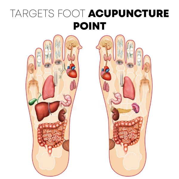Electric EMS Foot Massager Pad – Foldable Foot Massage Mat & Muscle Stimulator to Improve Circulation & Relieve Pain
