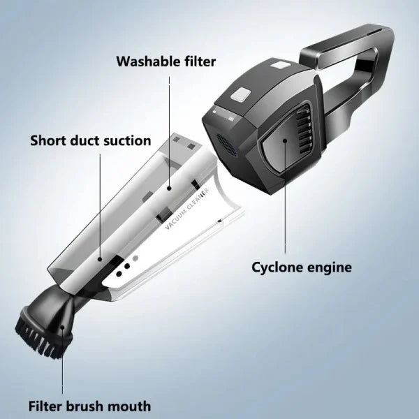 Portable Vacuum Cleaner Strong suction Blower Dry Vacuum Cleaner