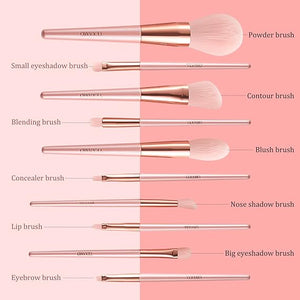 Sweet Beauty 7 Pcs Makeup Brush Set – Complete Brush Kit for Professionals & Beginners (Random Color)