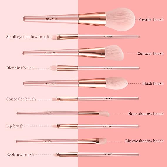 Sweet Beauty 7 Pcs Makeup Brush Set – Complete Brush Kit for Professionals & Beginners (Random Color)